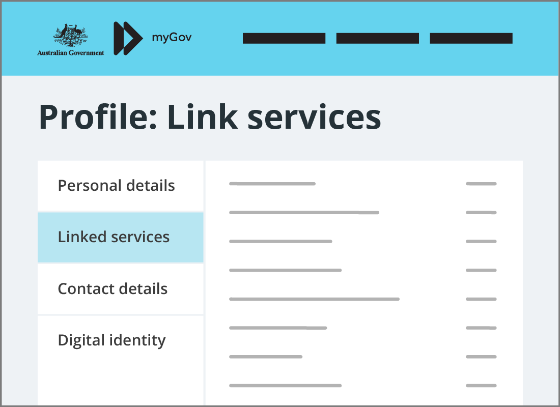 myGov website showing the Profile:Link services page